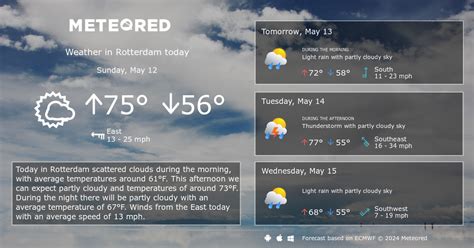 weather rotterdam tomorrow.